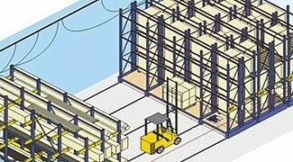 Sistema de estantes móveis        